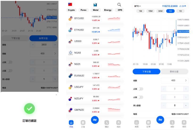 <精品源码>ST5外汇贵金属多语言交易所源码/虚拟货币+外汇+贵金属+能源+CFD差价合约+K线控制+模拟账号/前端uniapp纯源码+后端PHP