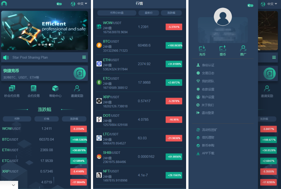 <精品源码>2024全新绿色带k线正常版/交易所/挖矿/质押/永续合约/秒合约