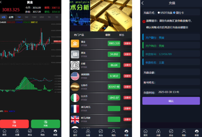 <精品源码>微盘外汇投资系统/贵金属/虚拟货币投资平台/余额宝/K线正常