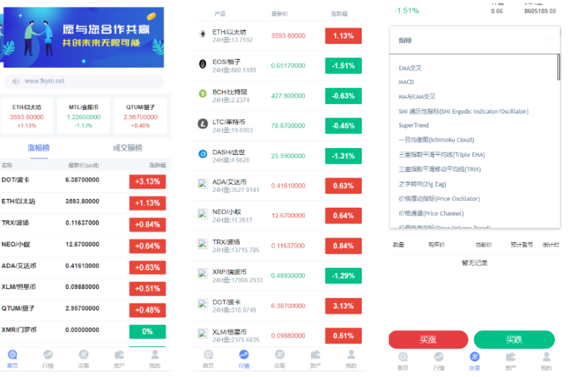 <精品源码>微交所中英文双语言微盘外汇源码/USDT充提/盈亏控制/前端html+后端PHP