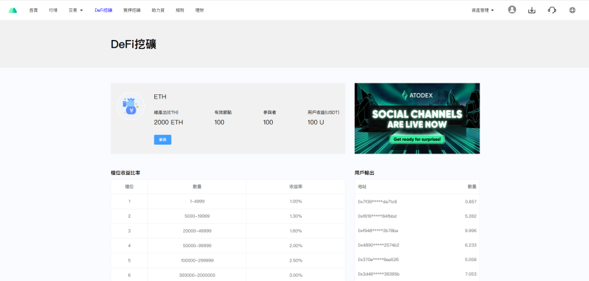 <精品源码>【寄售】多语言交易所源码/手机端uniapp电脑端vue.支持秒合约/币币/U本位合约/DeFi挖