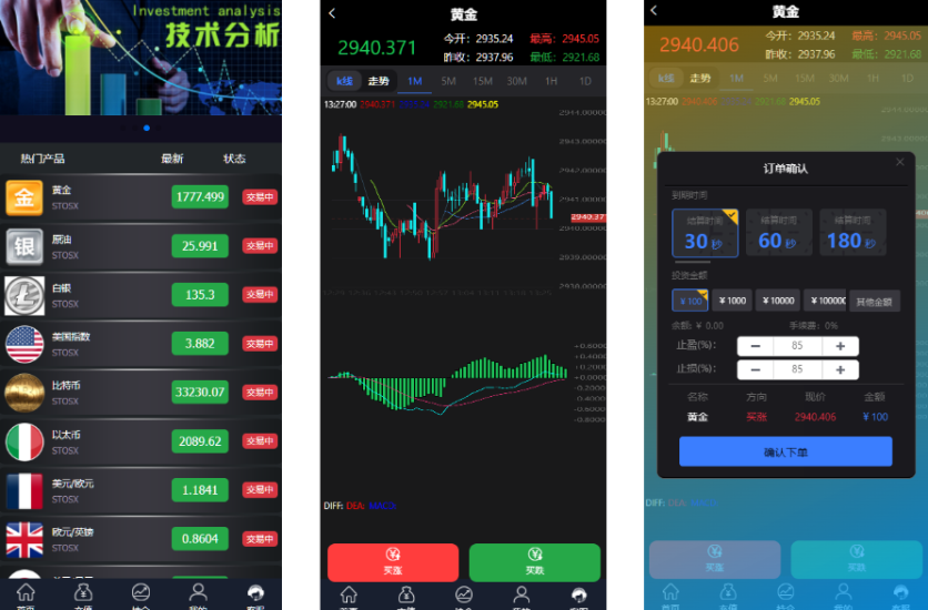 <精品源码>货币金属微盘系统/虚拟币外汇微交易/时间盘系统