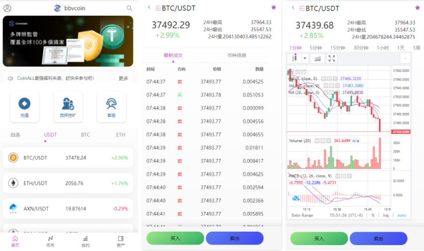 <精品源码>二开版海外交易所系统/区块链交易所/质押挖矿/15国语言