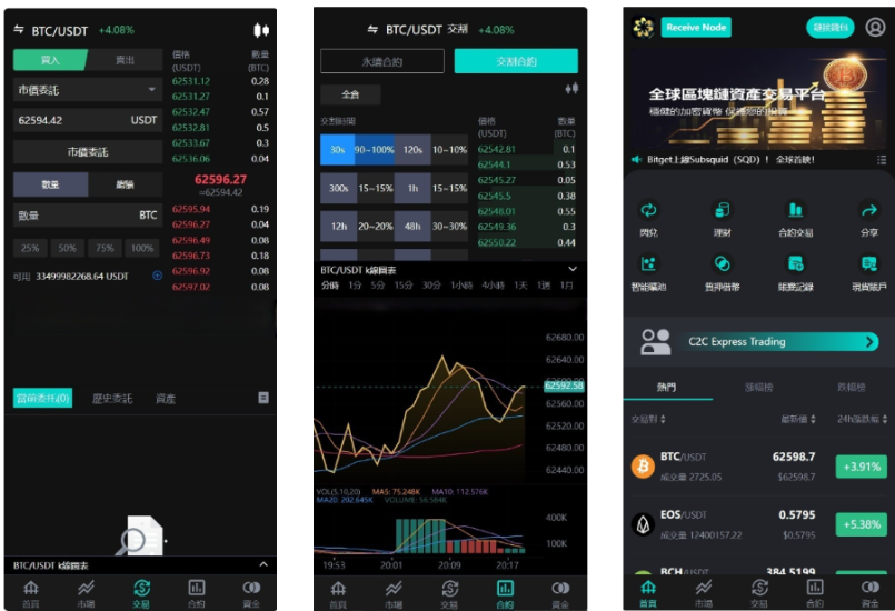 <精品源码>最新java8国语言 worldcoin开源交易所源码