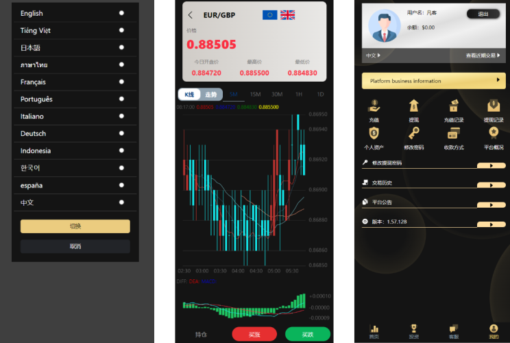 <精品源码>贵金属、区块链、外汇微盘源码/新版ui投资理财微交易源码/投资理财源码/时间盘系统/运营版本/可定制多国语言
