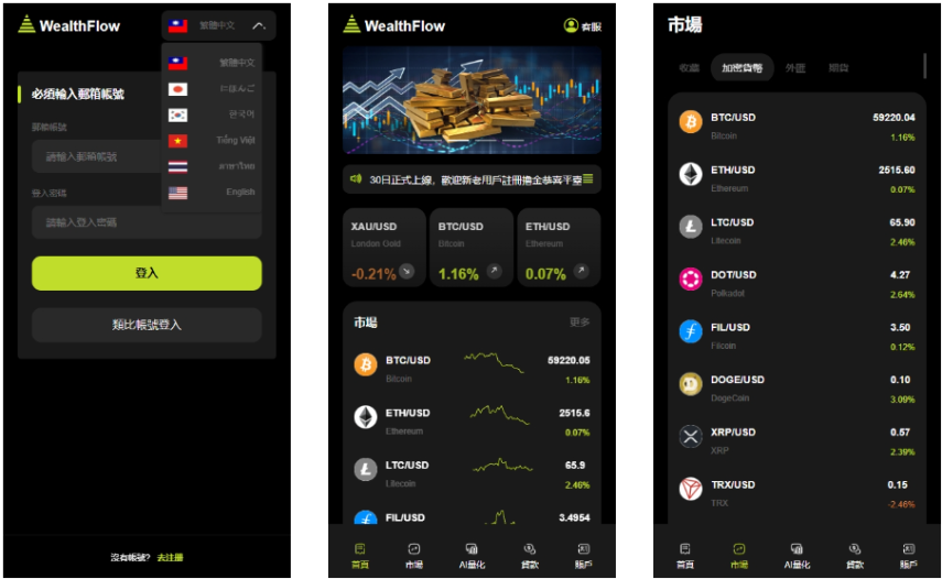 <精品源码>多语言综合交易所系统/外汇/期货虚拟币交易/AI量化/贷款