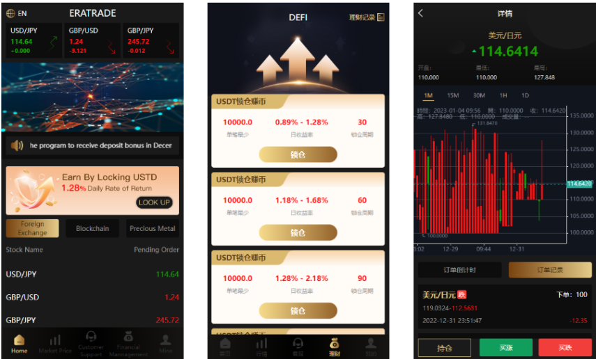 <精品源码>多语言微交易系统/外汇虚拟币贵金属微盘源码/新增群控单控/前端vue