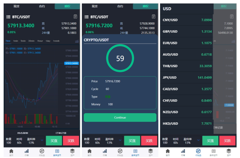 <精品源码>新版多语言交易所系统/虚拟币外汇交易/期权合约交易