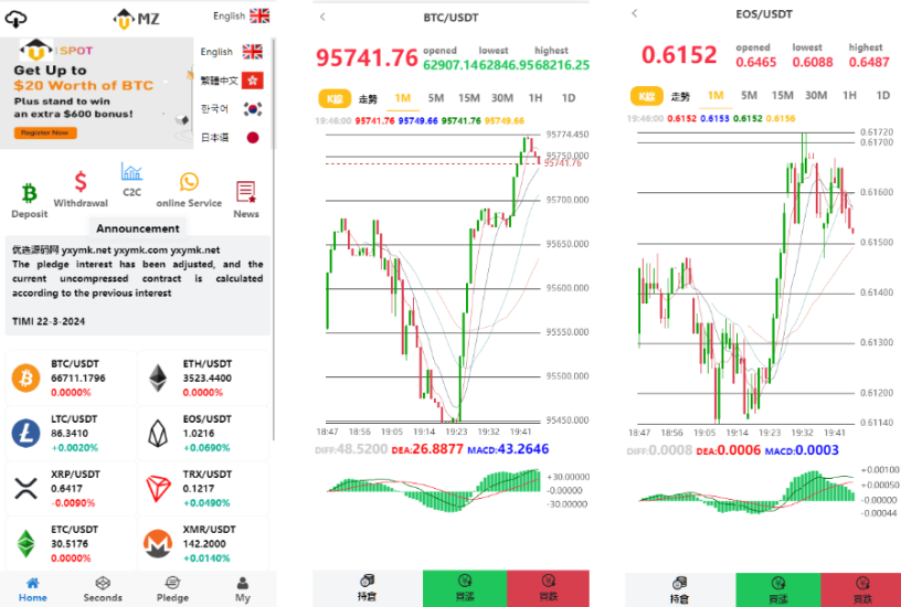 <精品源码>magiczone多语言微盘微交易所源码/外汇微盘系统/秒合约微盘/带质押理财功能+盈亏风控/前端html+后端PHP