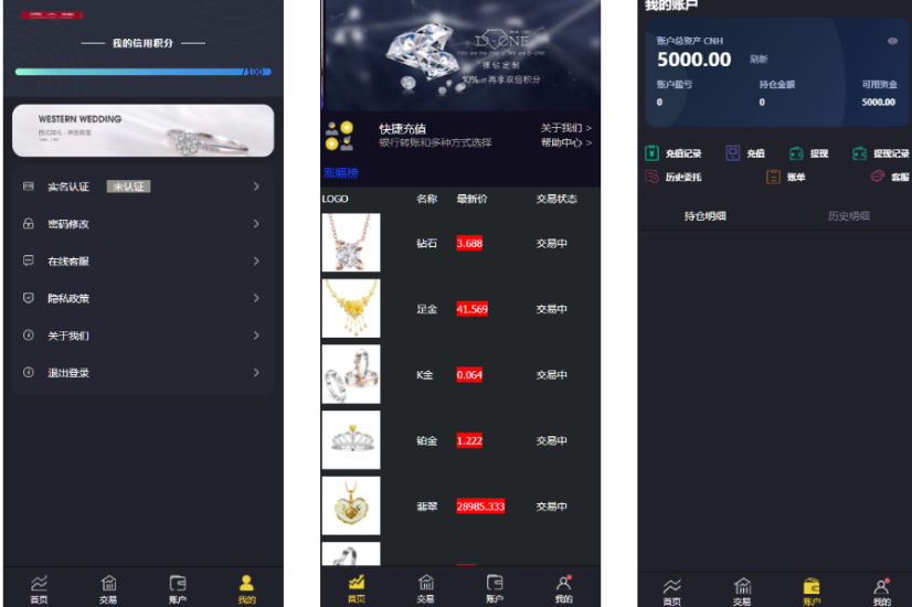 <精品源码>二开版/周大生珠宝/微交易系统/贵金属微盘交易平台/前端uinapp
