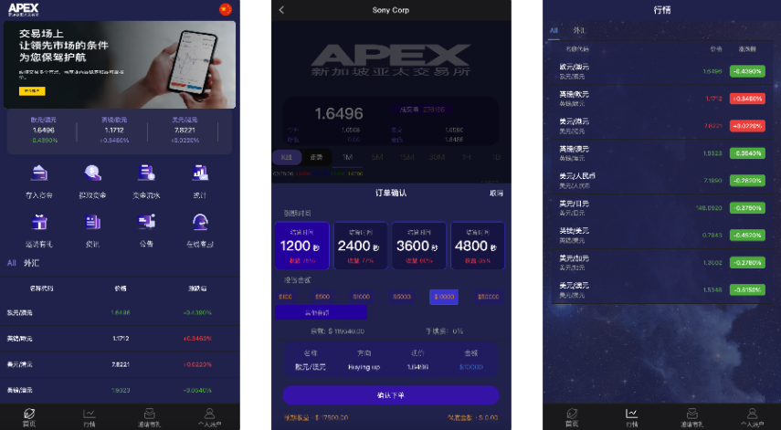 <精品源码>多语言外汇微盘微交易所源码/单控点控+代理分销+阿里云k线数据/前端html后端PHP