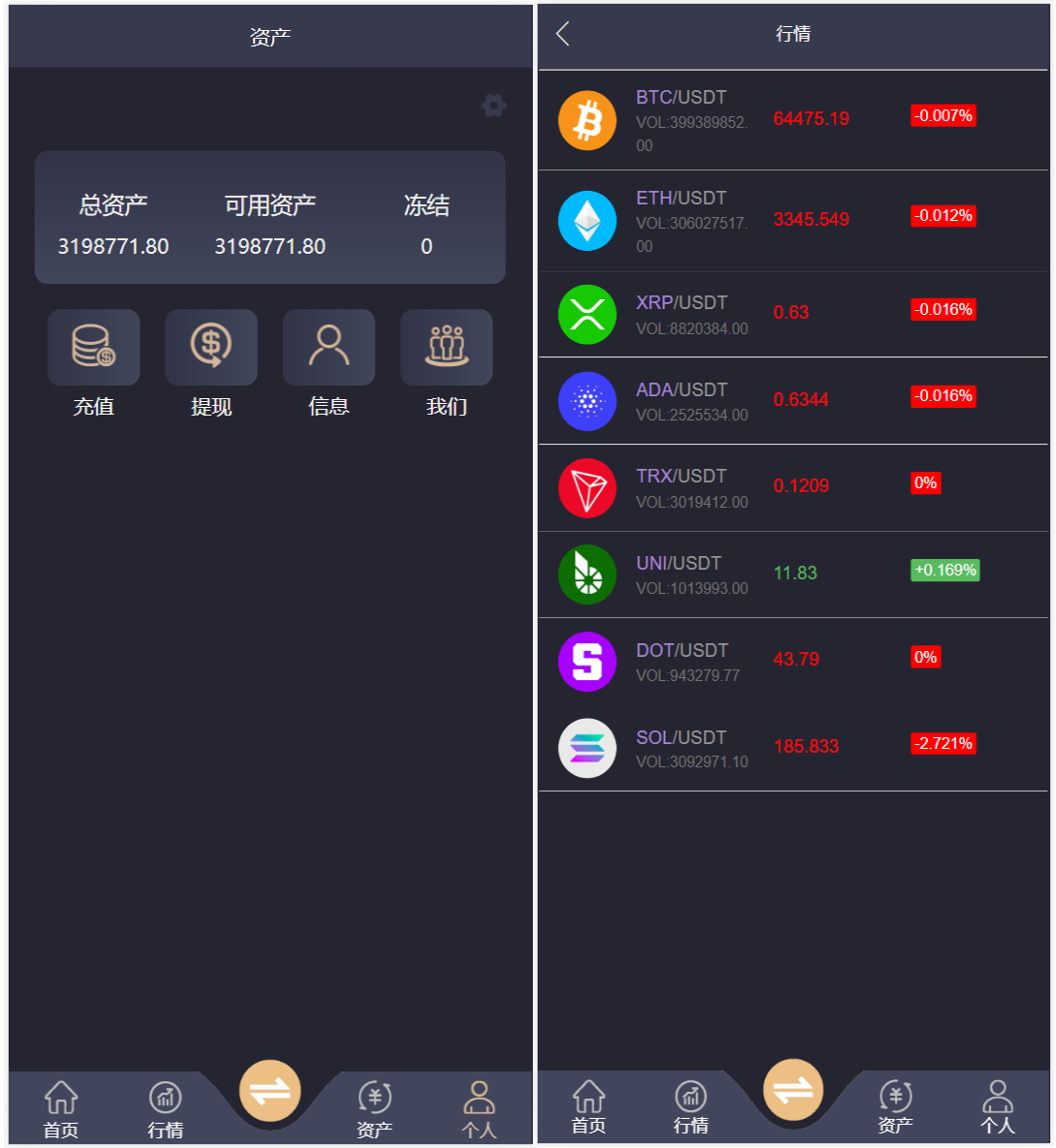 <精品源码>三语言黑色须弥山微盘程序源码